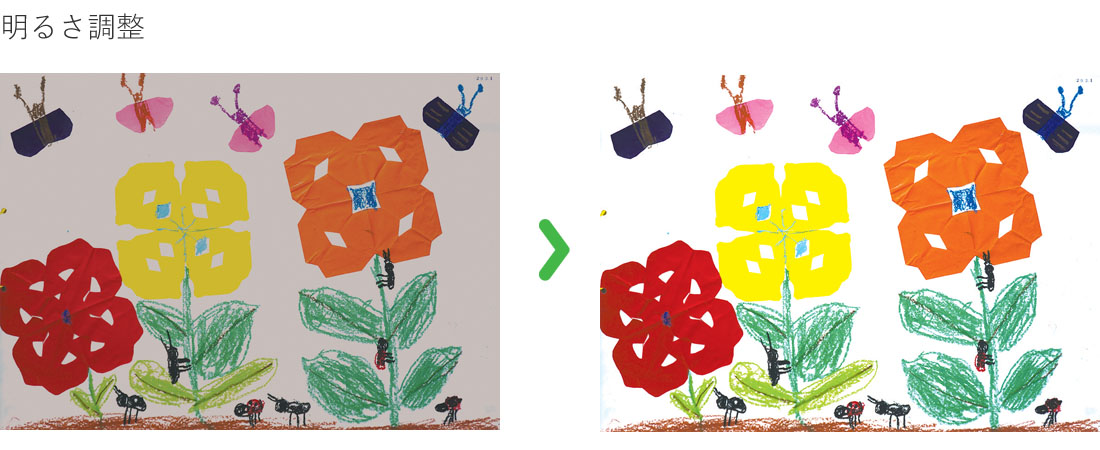 明るさ補正